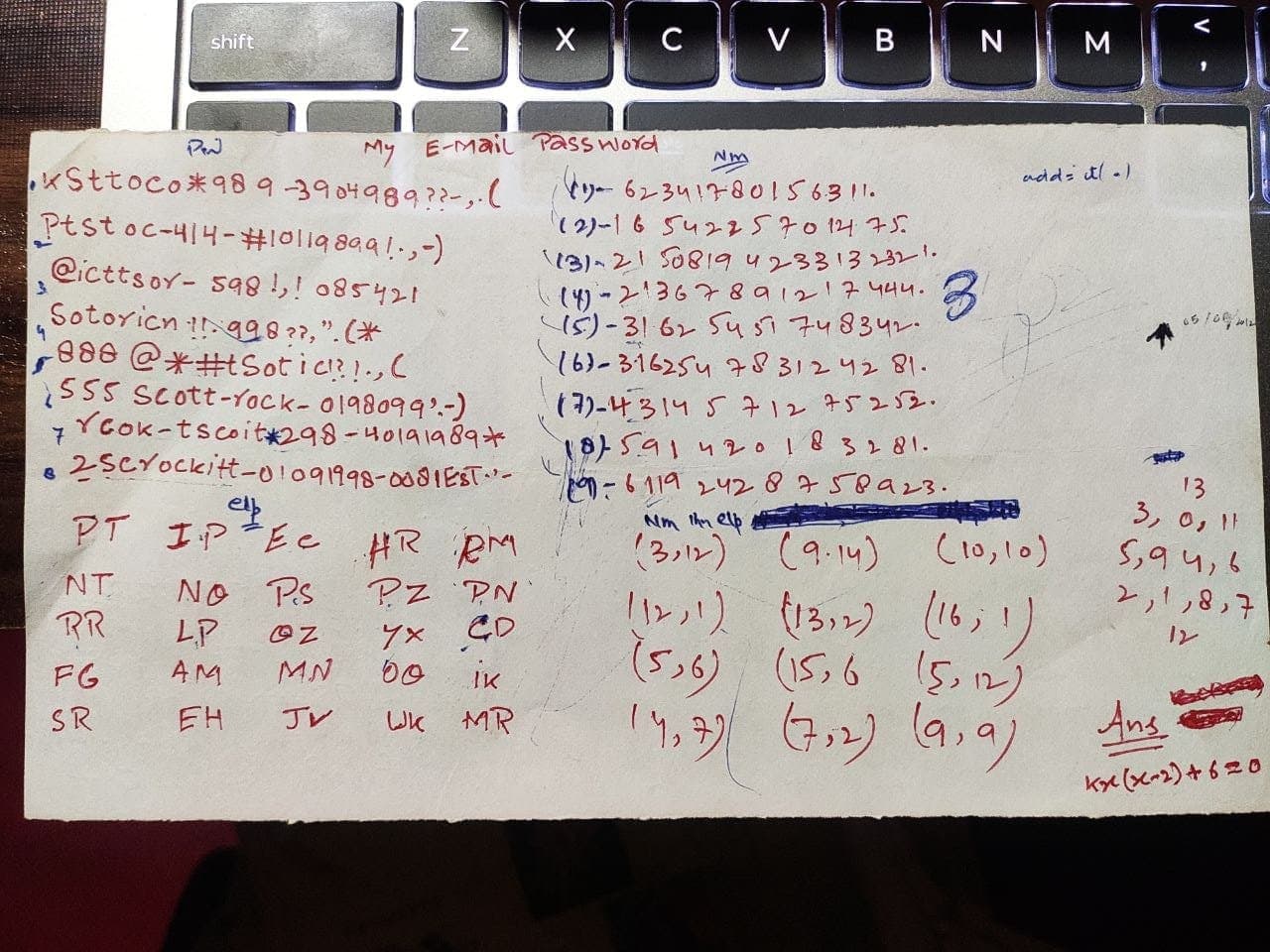 Handwritten 2012 note titled 'My E-mail Password' showing eight scrambled password strings, a 5x5 letter-pair matrix, a numeric key stream, coordinate pairs, and a quadratic equation.